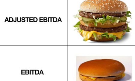 Les 10 normalisations à apporter à l’EBITDA - Groupe P - Renaud Thoma
